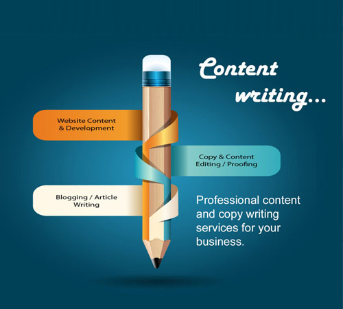 Content Writing