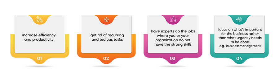 Outsourcing Virtual Assistant Services